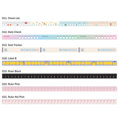 Iconic Check Masking Tapes